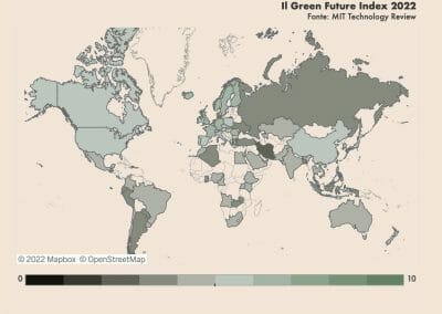 Ecco l’indicatore che misura la sostenibilità di 76 paesi del mondo